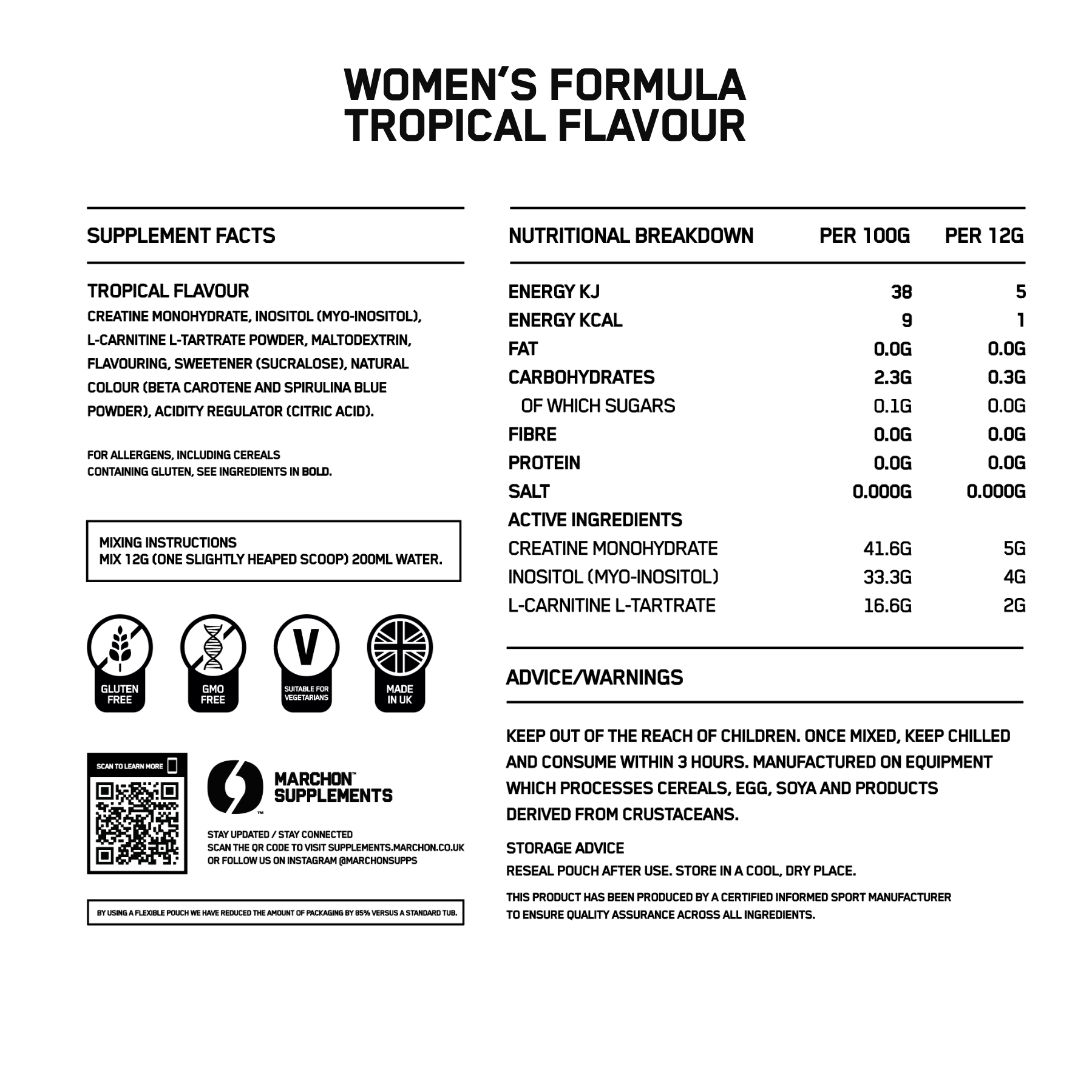 Women's Formula Tropical